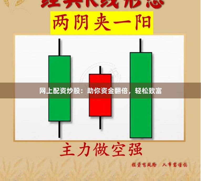 网上配资炒股：助你资金翻倍，轻松致富