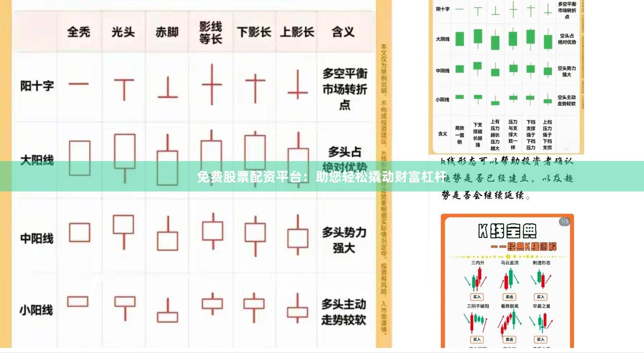 免费股票配资平台：助您轻松撬动财富杠杆