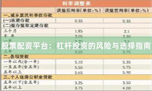 股票配资平台：杠杆投资的风险与选择指南